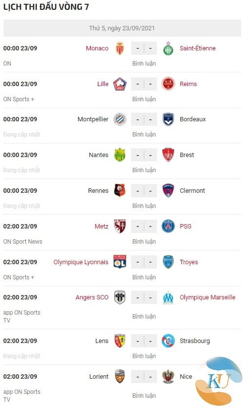Lịch thi đấu vòng 7 Ligue 1