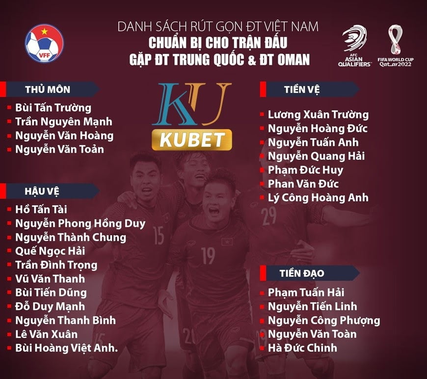 Đội hình đội tuyển việt Nam gặp trung quốc tại vòng loại World cup Châu Á