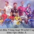 Sơ lược lịch thi đấu vòng loại World Cup 2022 khu vực châu Á