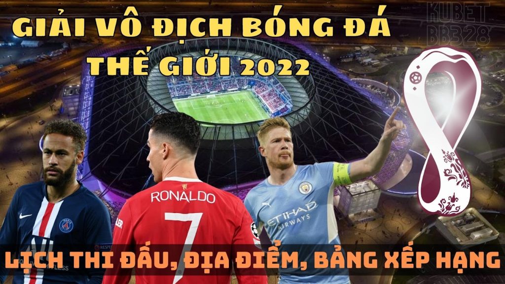 Giải vô địch bóng đá thế giới 2022