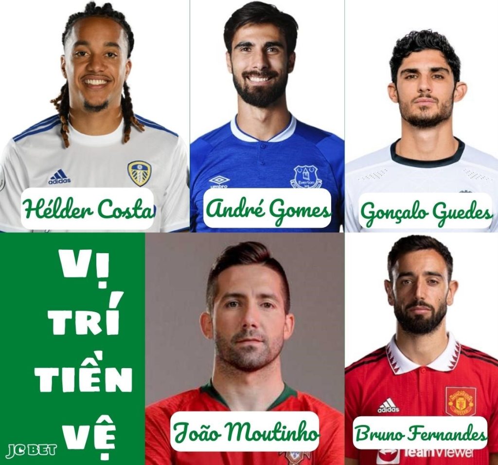 Danh sách cầu thủ đội tuyển Bồ Đào Nha 2022