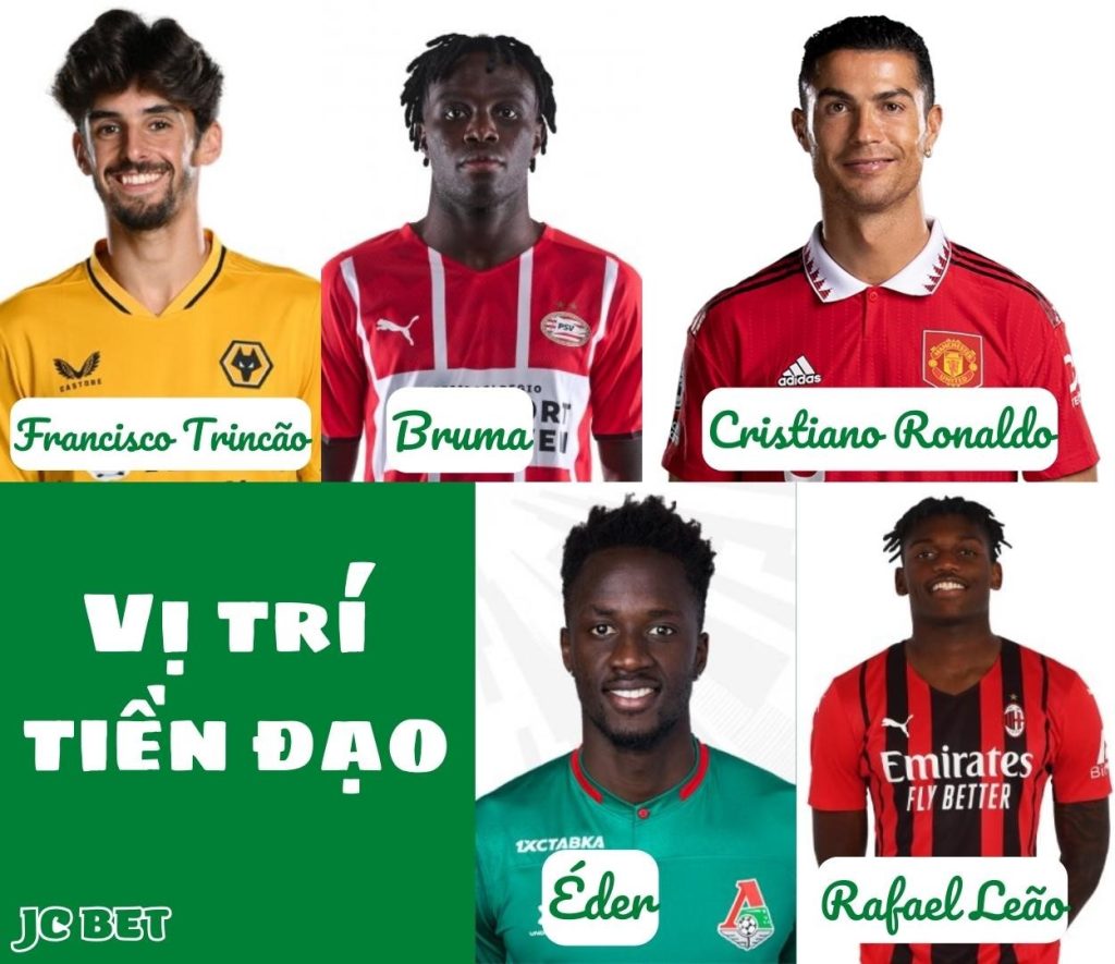 Danh sách cầu thủ đội tuyển Bồ Đào Nha 2022