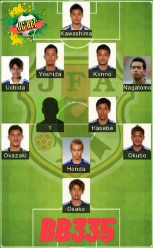 Đội tuyển World Cup Đức/Pháp/Nhật Bản