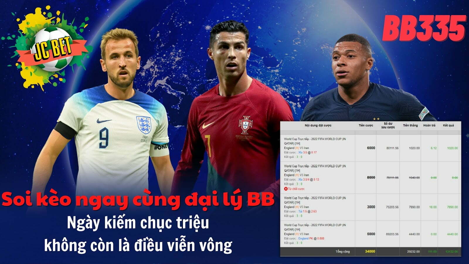 Đội tuyển World Cup Đức/Pháp/Nhật Bản