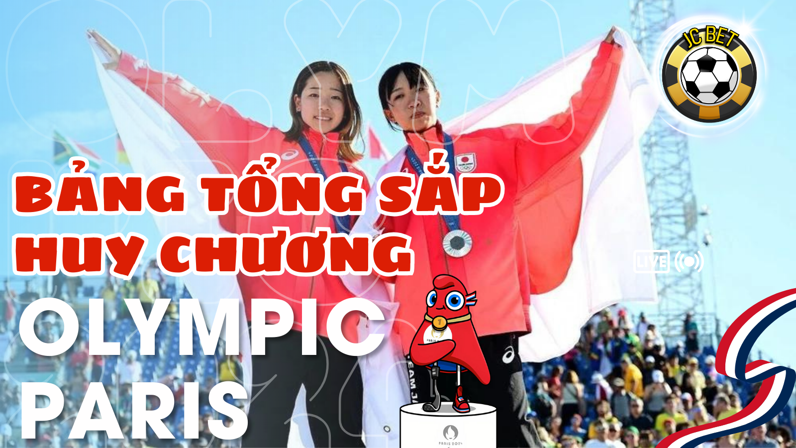 Bảng tổng sắp huy chương Olympic